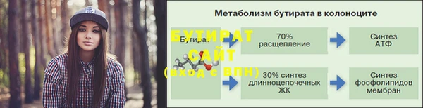 крисы Верхний Тагил